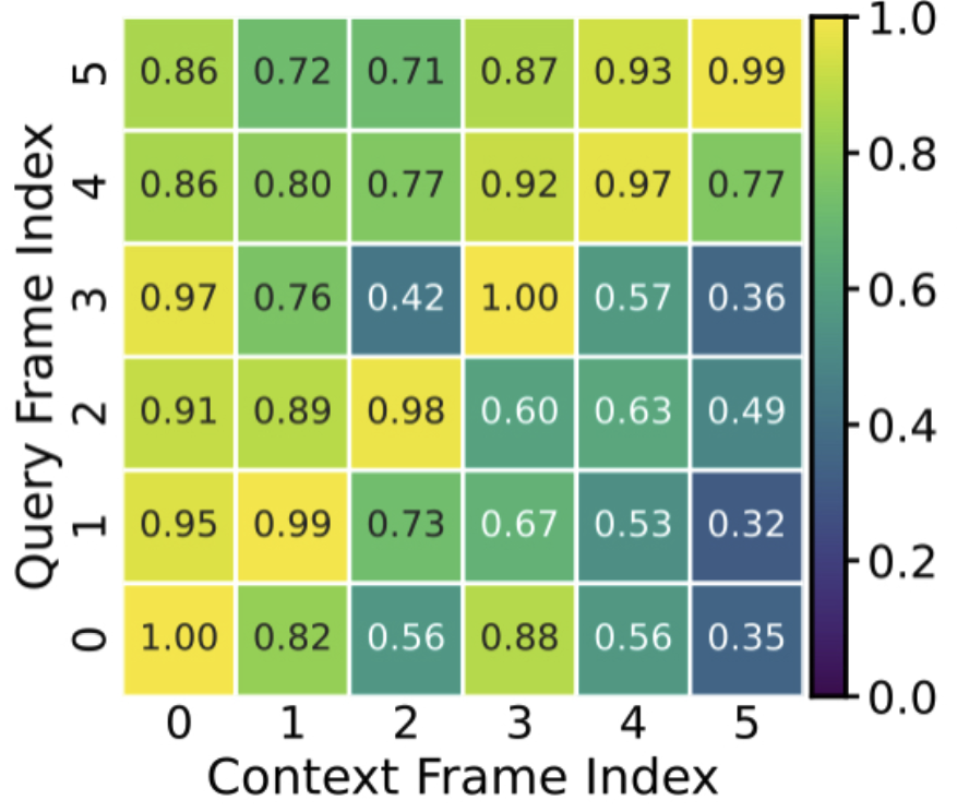 arXiv icon